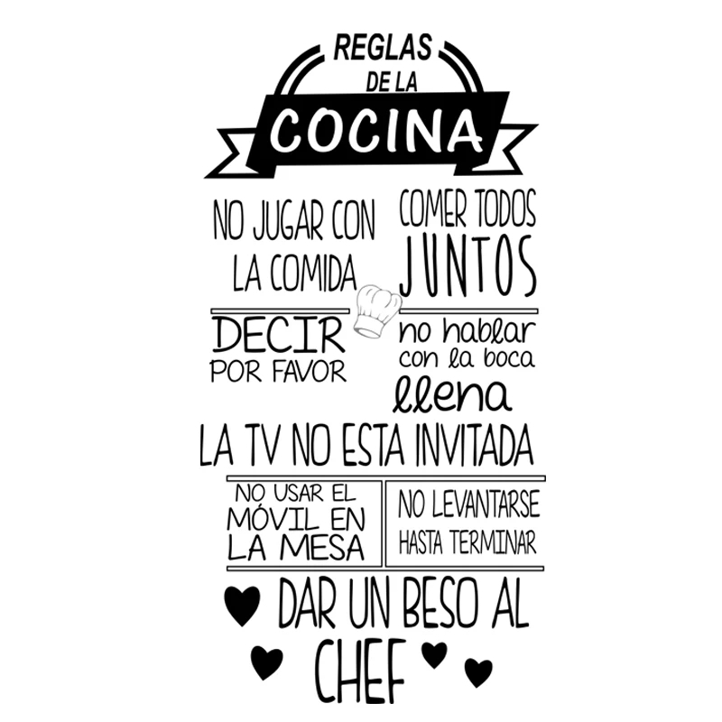 1 pz bel Reglas De La Cocina a - Commercial Kitchen Fridge recensione e prezzo