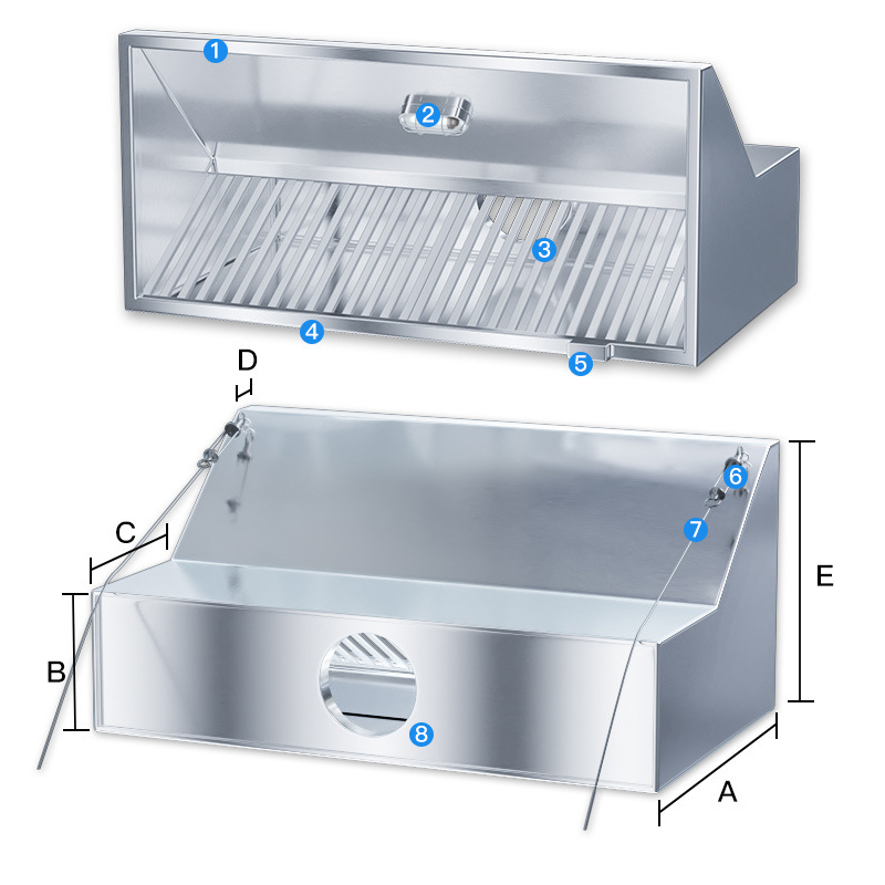 Purificatore d'Aria Commercial - Commercial Kitchen Vent recensione e prezzo
