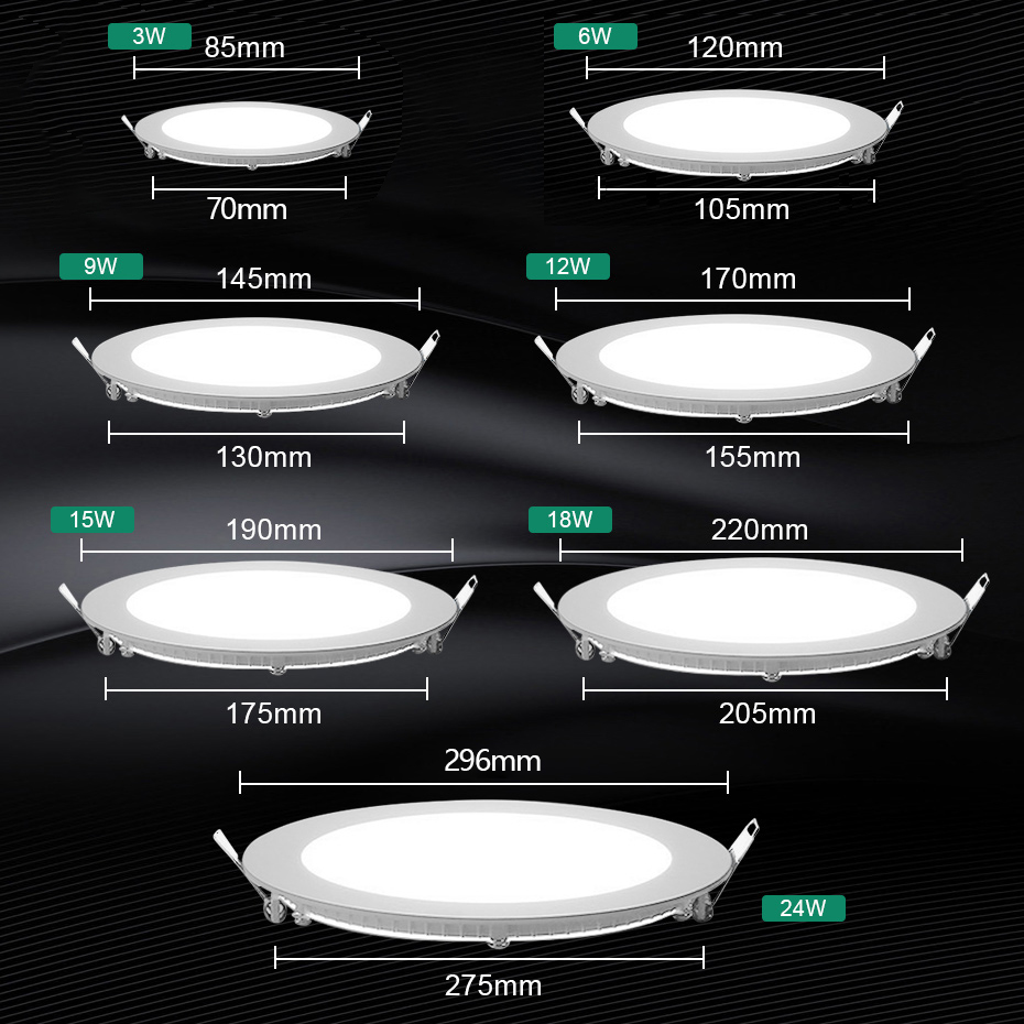 Pannello LED Ultra Sottile Rot - Commercial Kitchen Light recensione e prezzo