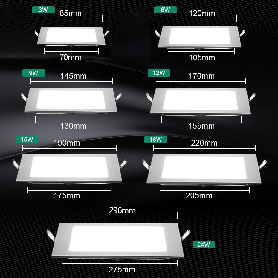 Pannello LED Ultra Sottile Rot - Commercial Kitchen Light recensione e prezzo