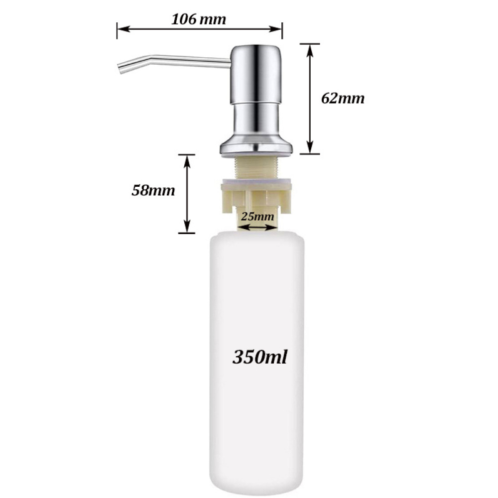 Dispenser di Sapone Integrato  - Commercial Kitchen Youtube recensione e prezzo