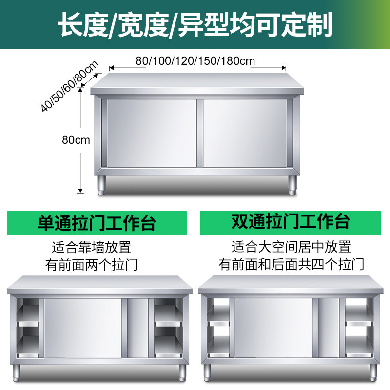 Piano di Lavoro da Cucina in A - Commercial Kitchen Worktops recensione e prezzo