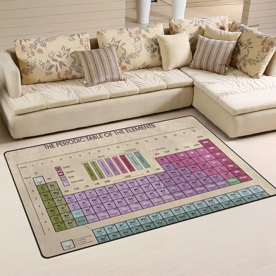 Tappeto con tabella periodica  - Commercial Kitchen Floor recensione e prezzo